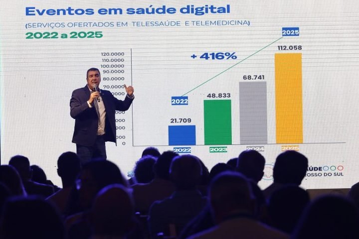 Foto: Feature image